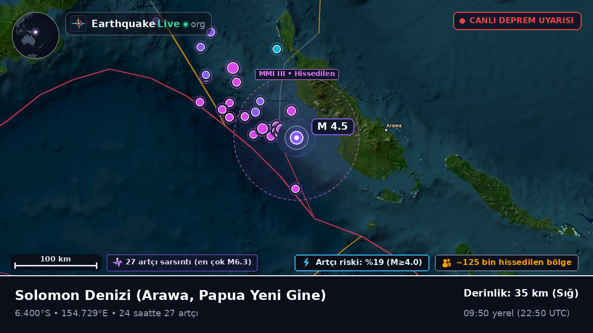 Solomon Denizi (Papua Yeni Gine)