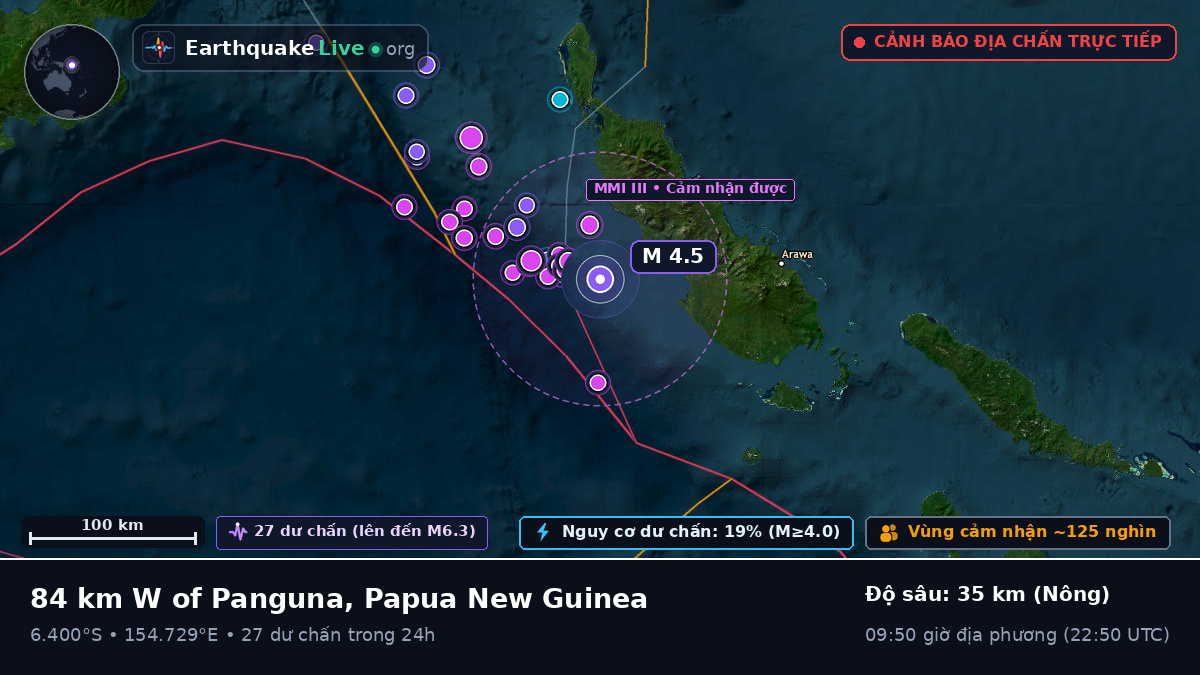 Biển Solomon (Papua New Guinea)