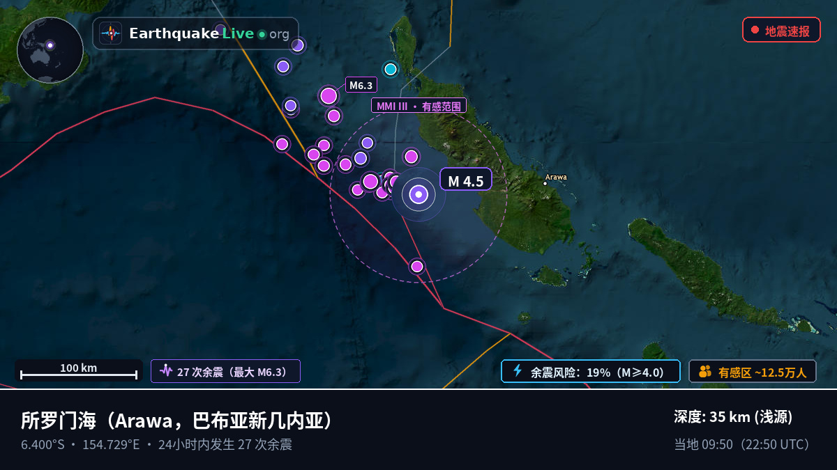 所罗门海 (巴布亚新几内亚)