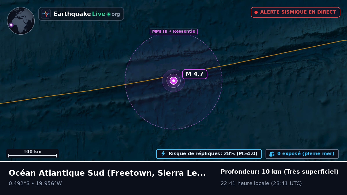 Océan Atlantique Sud (Sierra Leone)