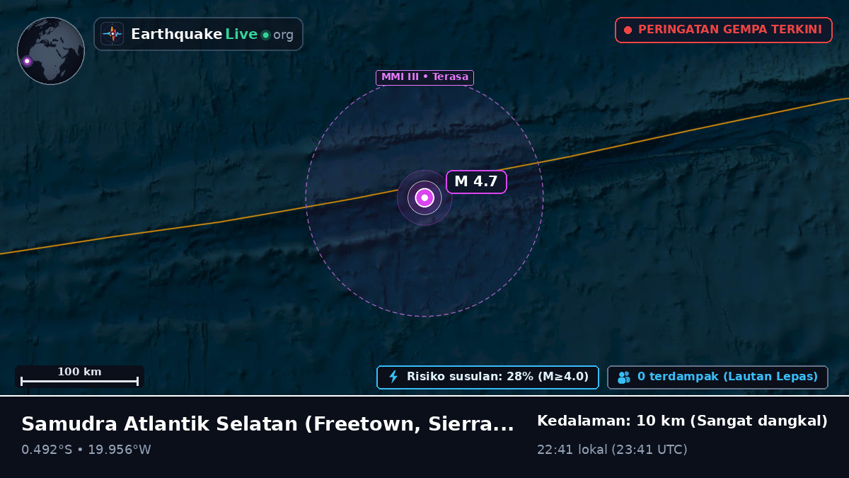 Samudra Atlantik Selatan (Sierra Leone)