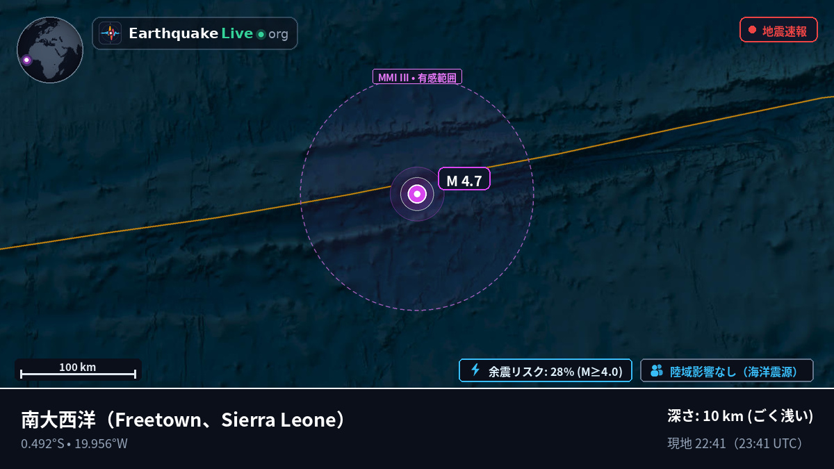 南大西洋 (Sierra Leone)