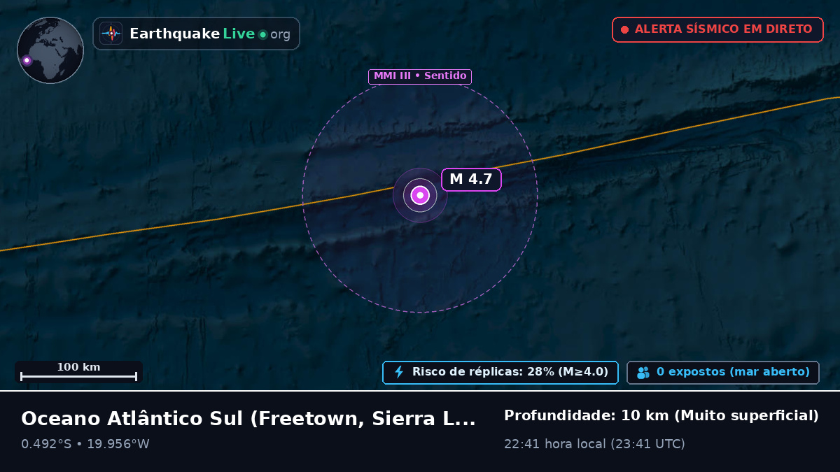 Oceano Atlântico Sul (Sierra Leone)