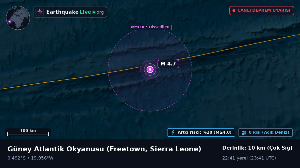 Güney Atlantik Okyanusu (Sierra Leone)