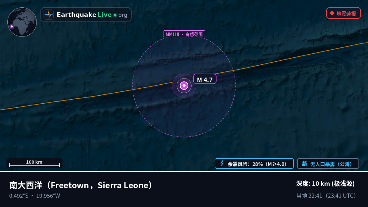 南大西洋 (Sierra Leone)