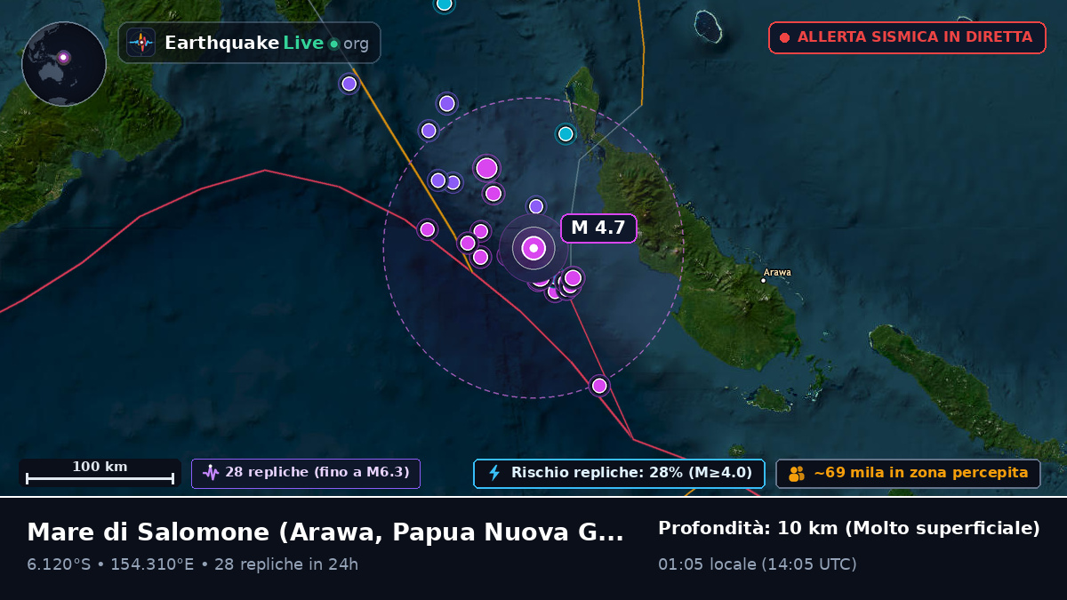 Mare di Salomone (Papua Nuova Guinea)