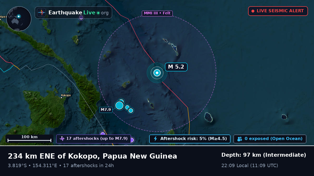 Off the coast of Rabaul, Papua New Guinea