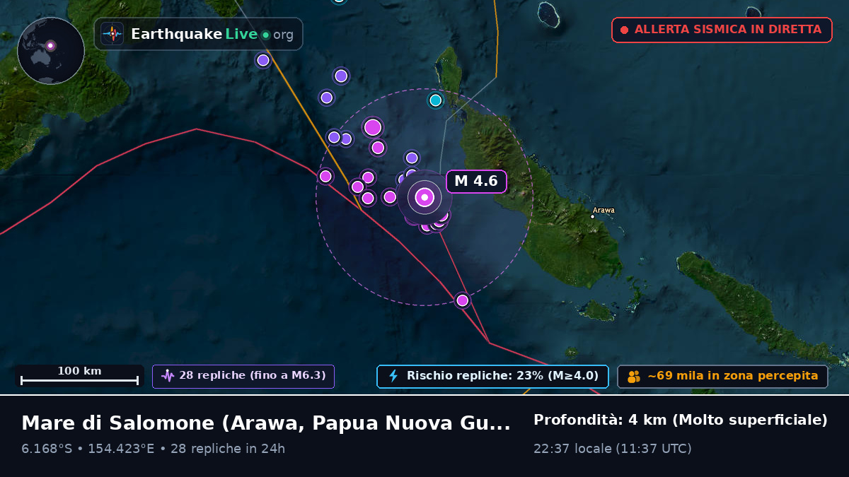 Mare di Salomone (Papua Nuova Guinea)