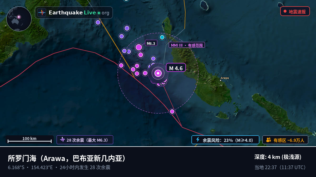 所罗门海 (巴布亚新几内亚)