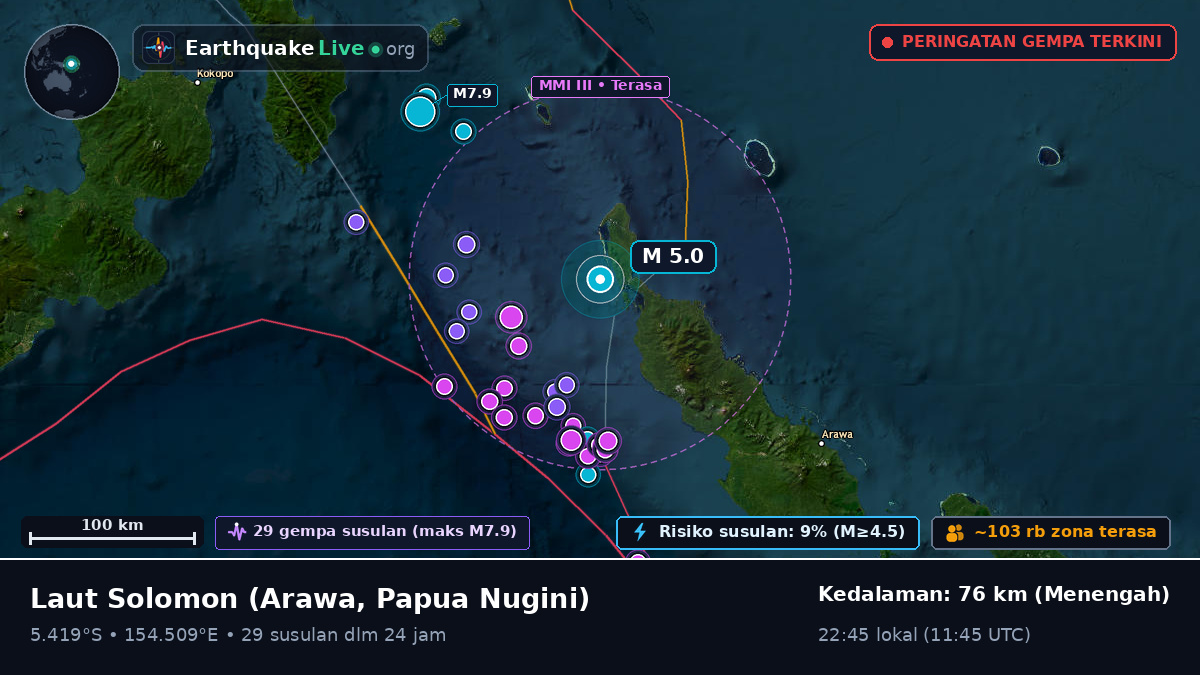 Laut Solomon (Papua Nugini)