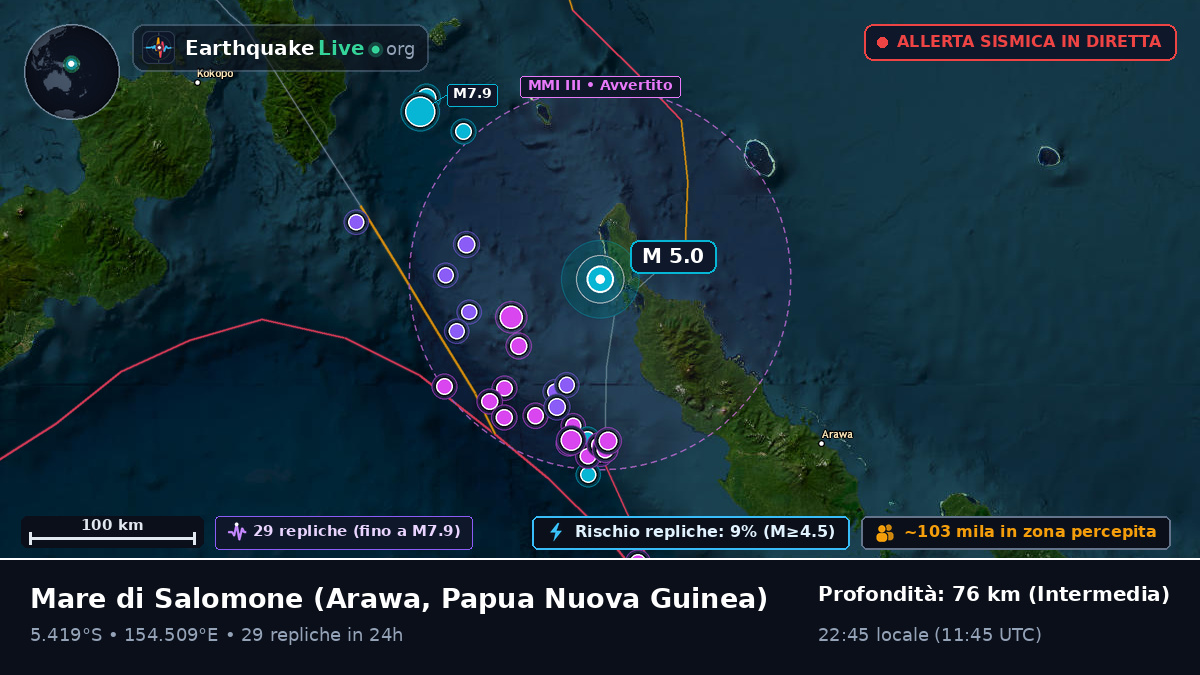Mare di Salomone (Papua Nuova Guinea)