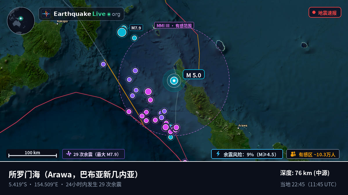 所罗门海 (巴布亚新几内亚)
