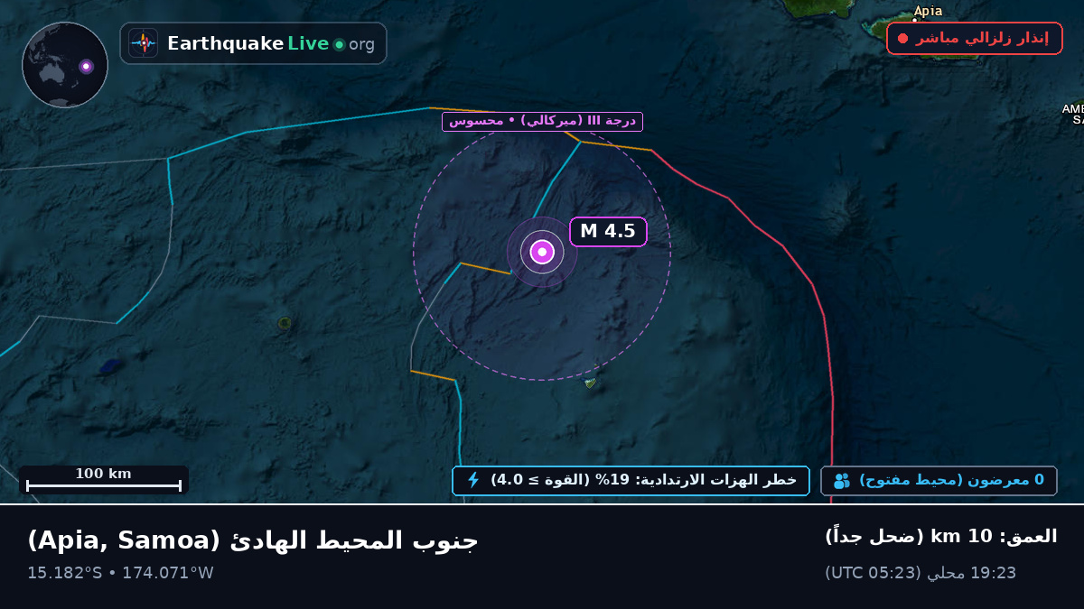 جنوب المحيط الهادئ (Samoa)