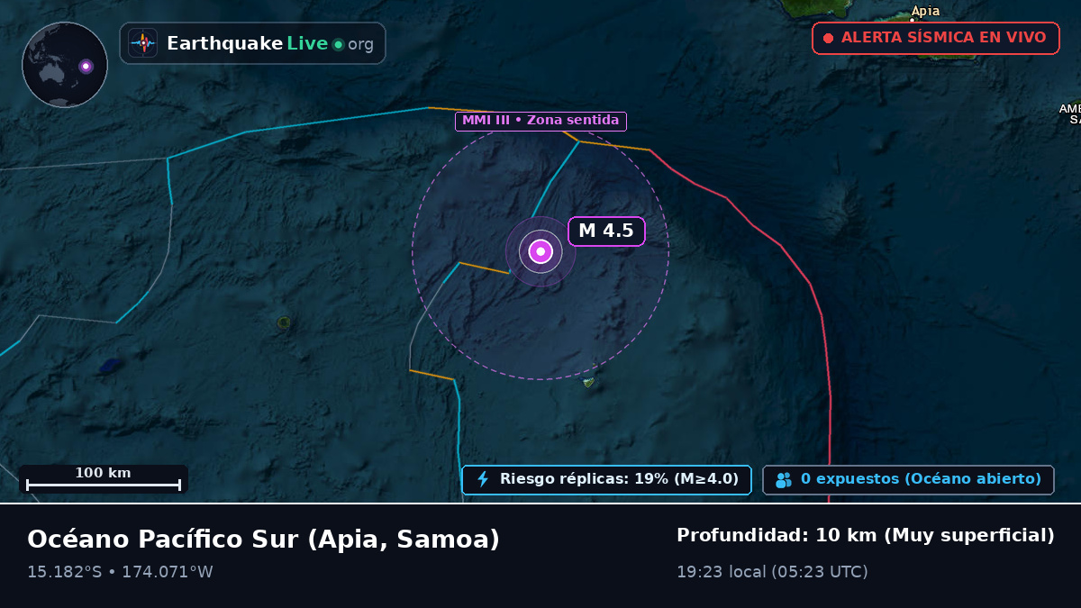 Océano Pacífico Sur (Samoa)