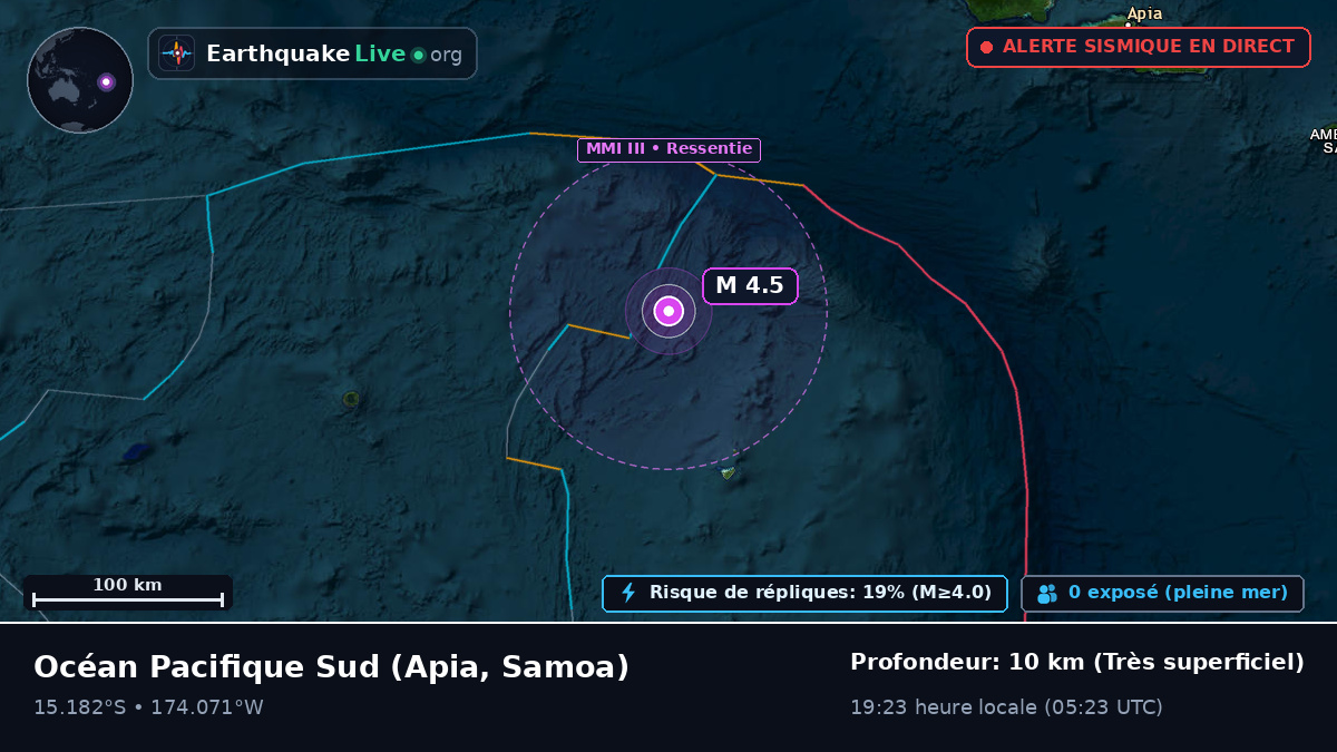 Océan Pacifique Sud (Samoa)