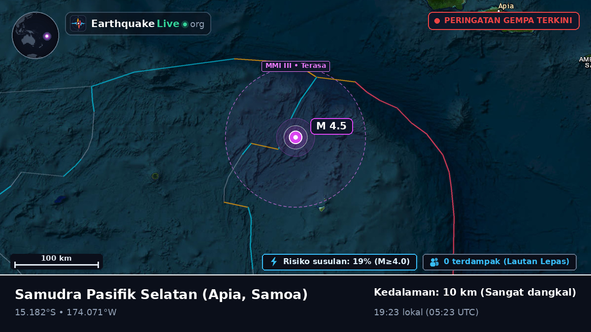 Samudra Pasifik Selatan (Samoa)