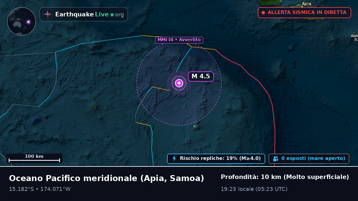 Oceano Pacifico meridionale (Samoa)