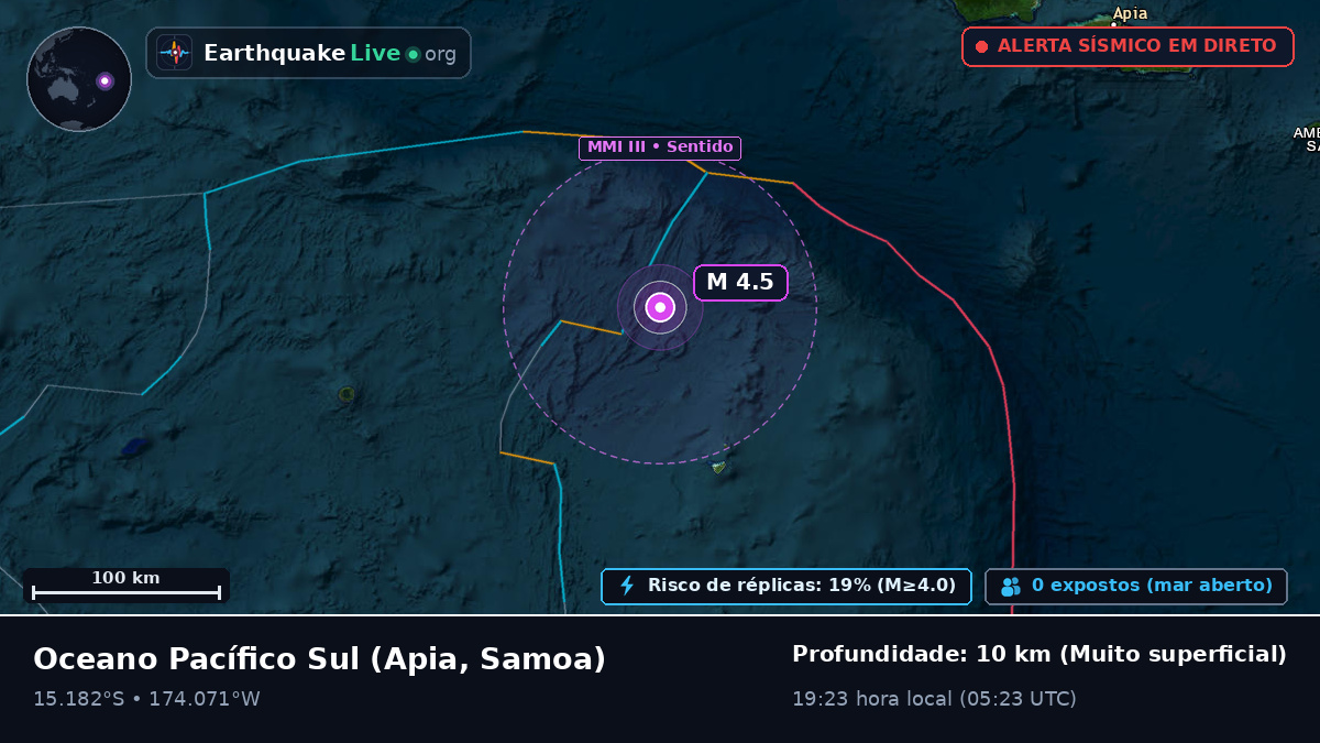 Oceano Pacífico Sul (Samoa)