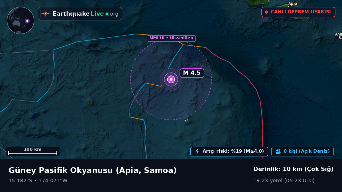 Güney Pasifik Okyanusu (Samoa)