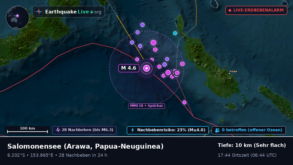 Salomonensee (Papua-Neuguinea)