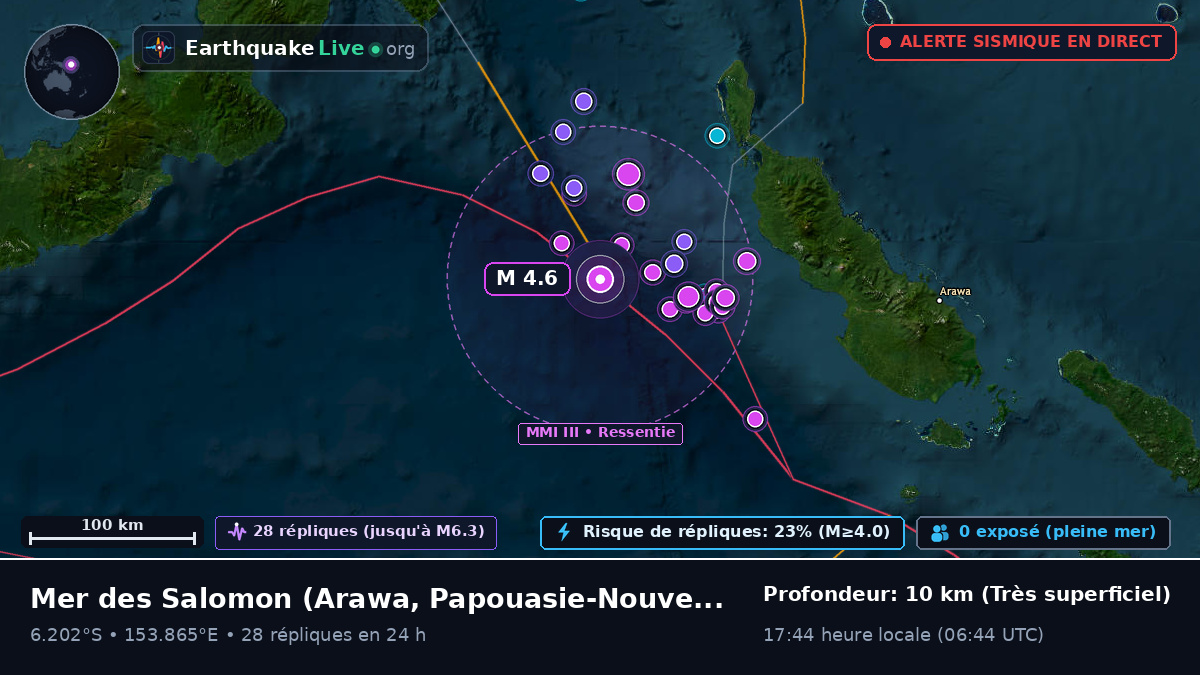 Mer des Salomon (Papouasie-Nouvelle-Guinée)