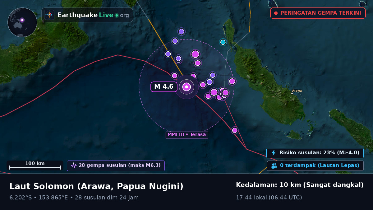 Laut Solomon (Papua Nugini)