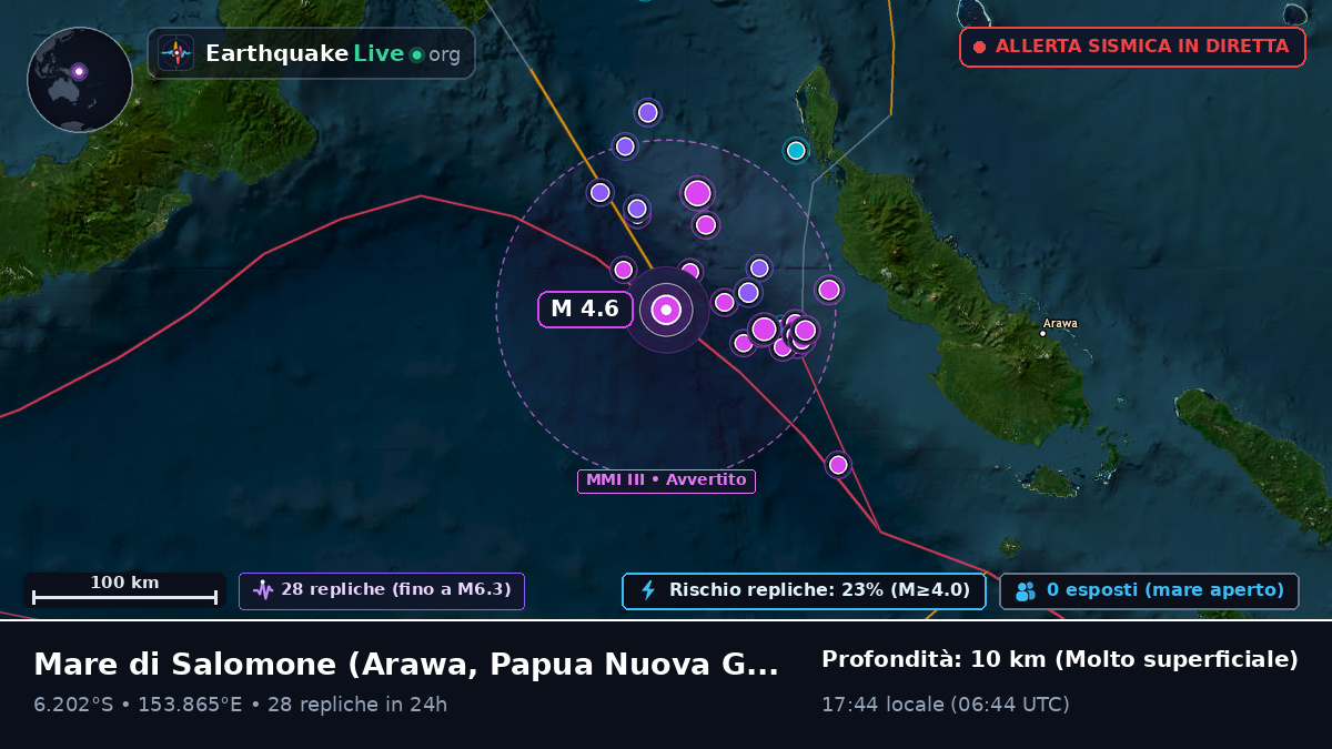 Mare di Salomone (Papua Nuova Guinea)