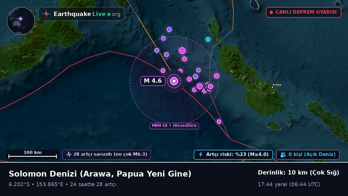 Solomon Denizi (Papua Yeni Gine)