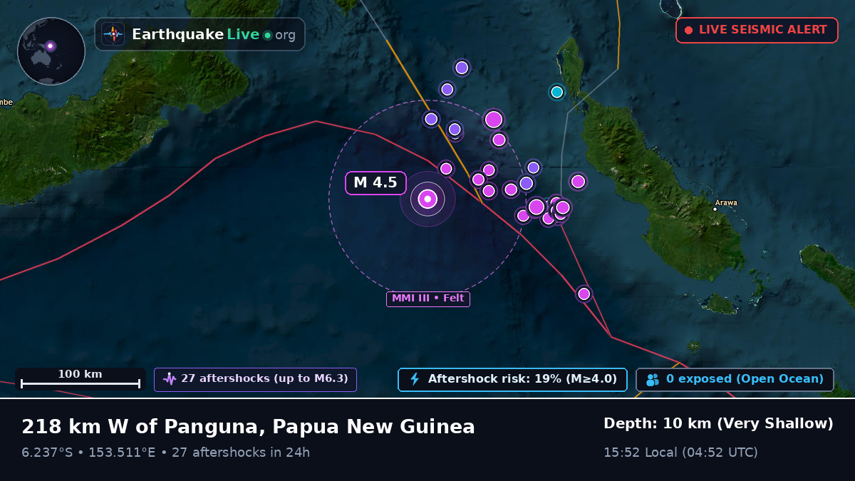 Solomon Sea (Papua New Guinea)