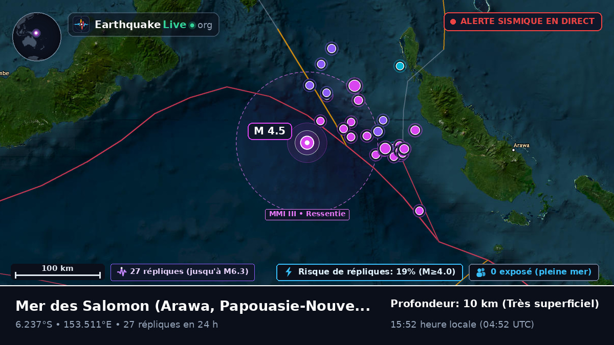 Mer des Salomon (Papouasie-Nouvelle-Guinée)