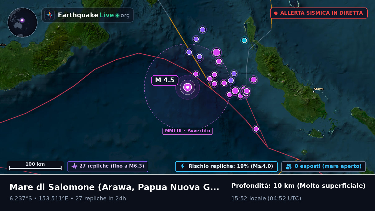 Mare di Salomone (Papua Nuova Guinea)