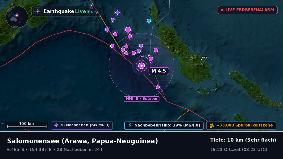 Salomonensee (Papua-Neuguinea)