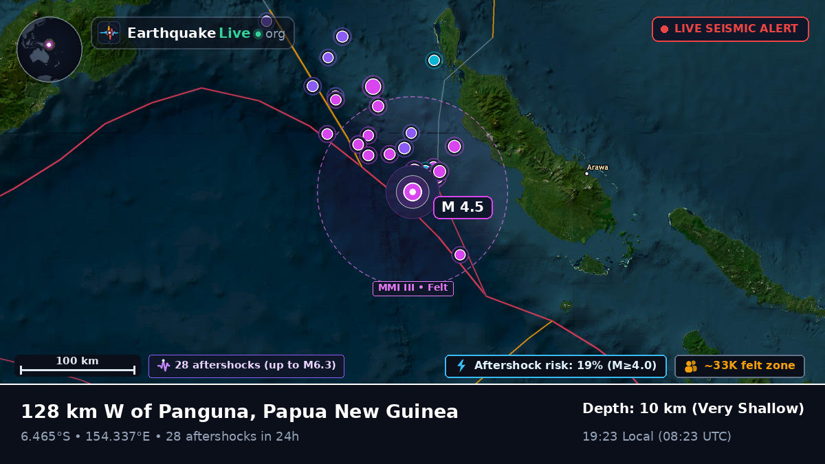Solomon Sea (Papua New Guinea)