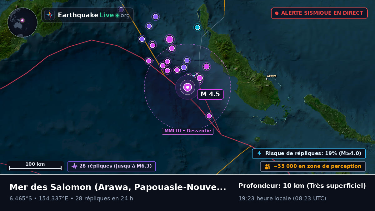 Mer des Salomon (Papouasie-Nouvelle-Guinée)