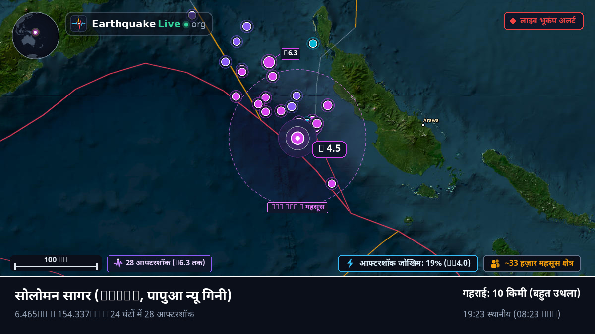 सोलोमन सागर (पापुआ न्यू गिनी)