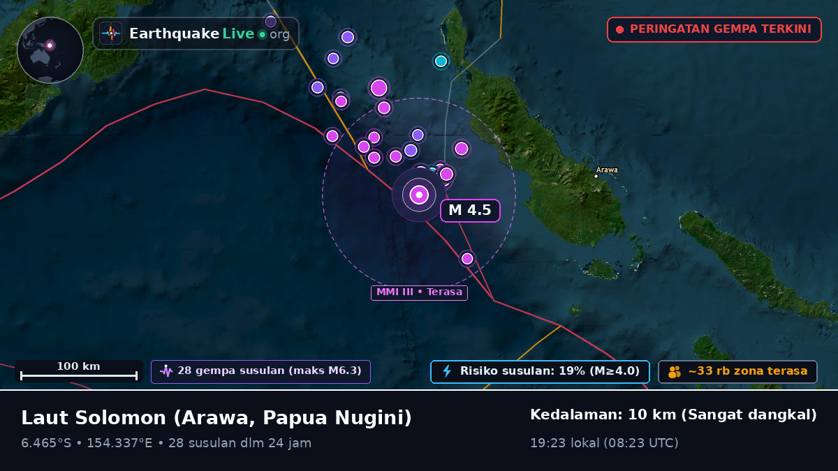 Laut Solomon (Papua Nugini)