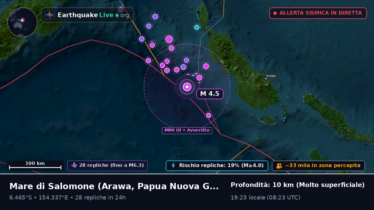 Mare di Salomone (Papua Nuova Guinea)