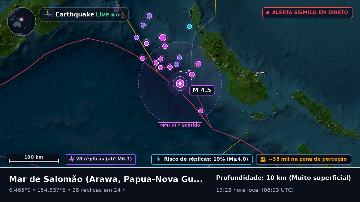 Mar de Salomão (Papua-Nova Guiné)