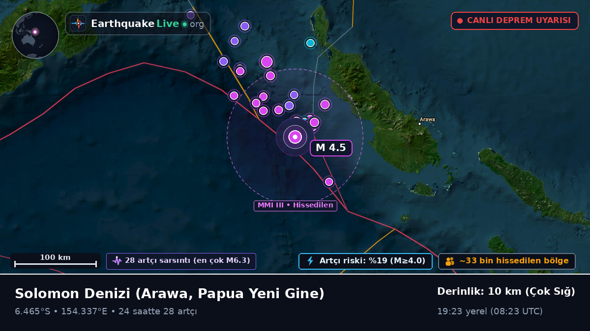 Solomon Denizi (Papua Yeni Gine)