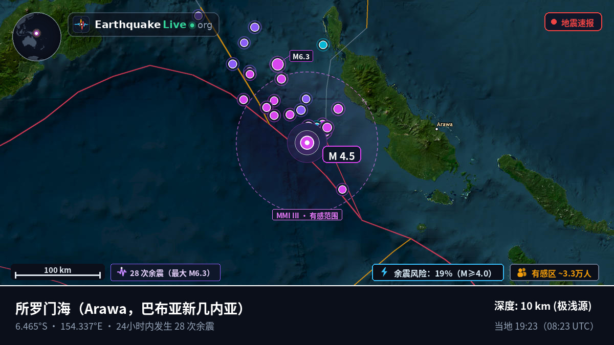 所罗门海 (巴布亚新几内亚)