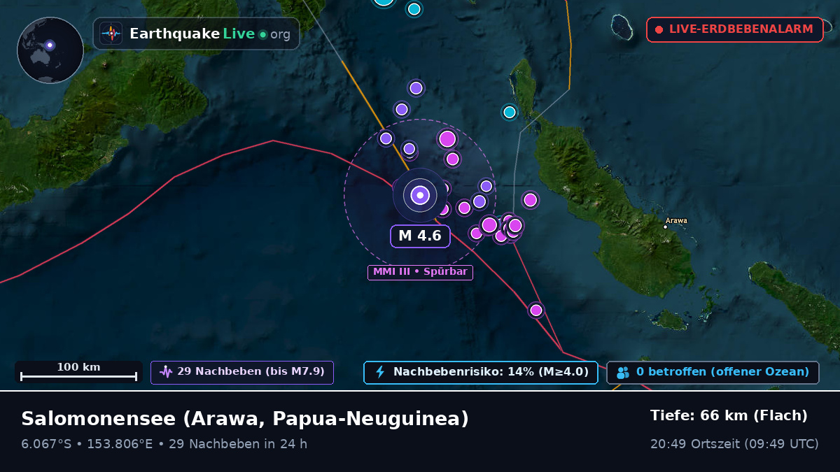 Salomonensee (Papua-Neuguinea)