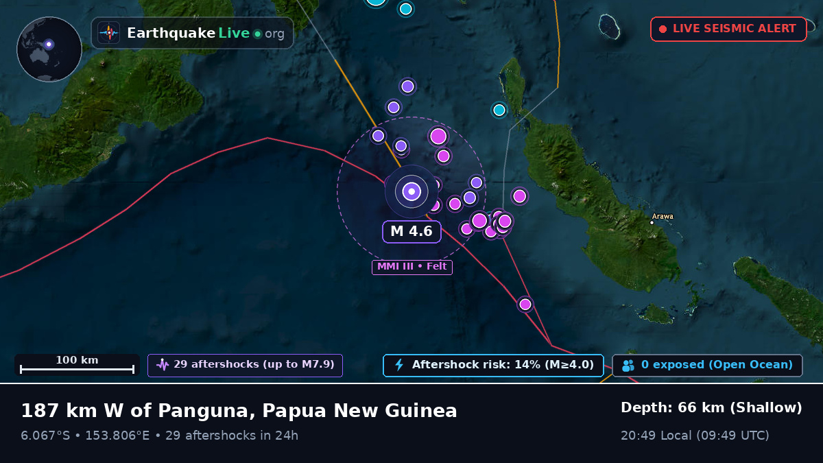 Solomon Sea (Papua New Guinea)