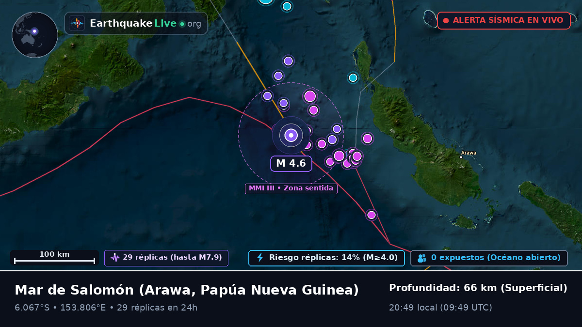 Mar de Salomón (Papúa Nueva Guinea)