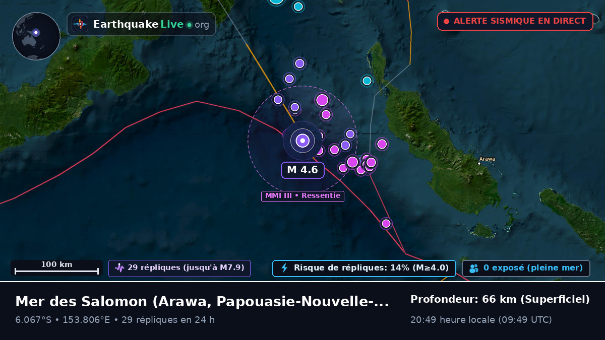 Mer des Salomon (Papouasie-Nouvelle-Guinée)