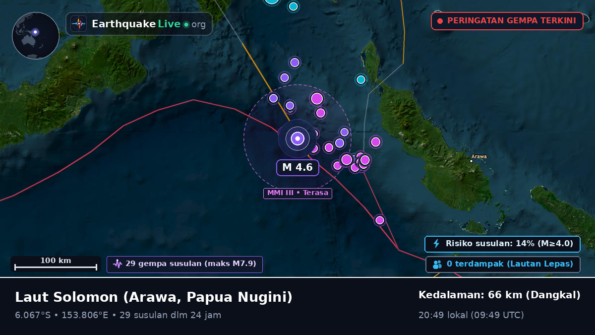 Laut Solomon (Papua Nugini)