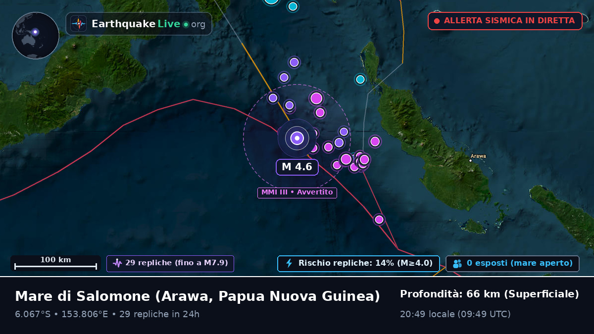 Mare di Salomone (Papua Nuova Guinea)