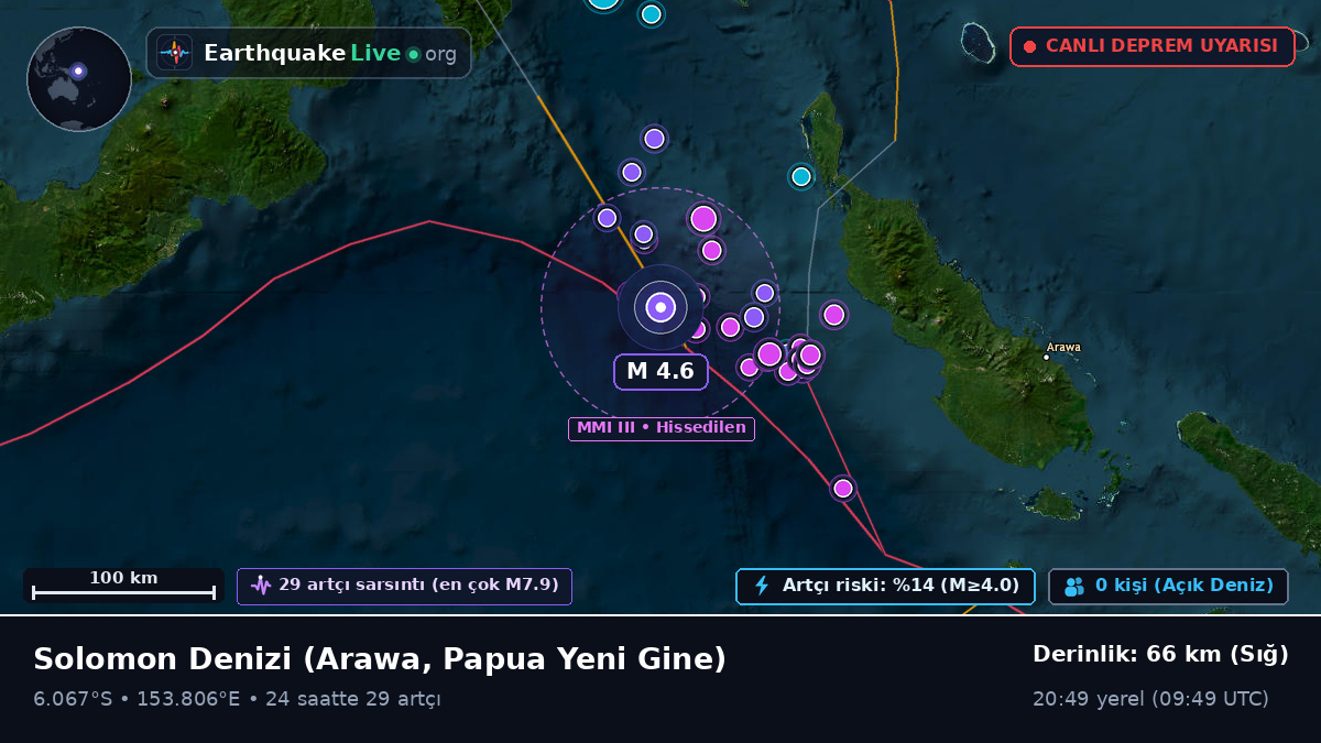 Solomon Denizi (Papua Yeni Gine)