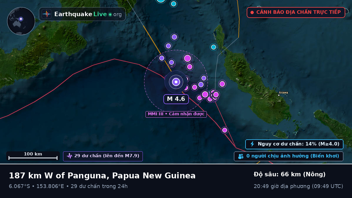 Biển Solomon (Papua New Guinea)