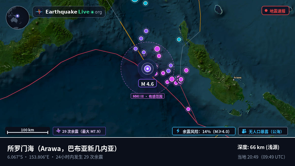 所罗门海 (巴布亚新几内亚)