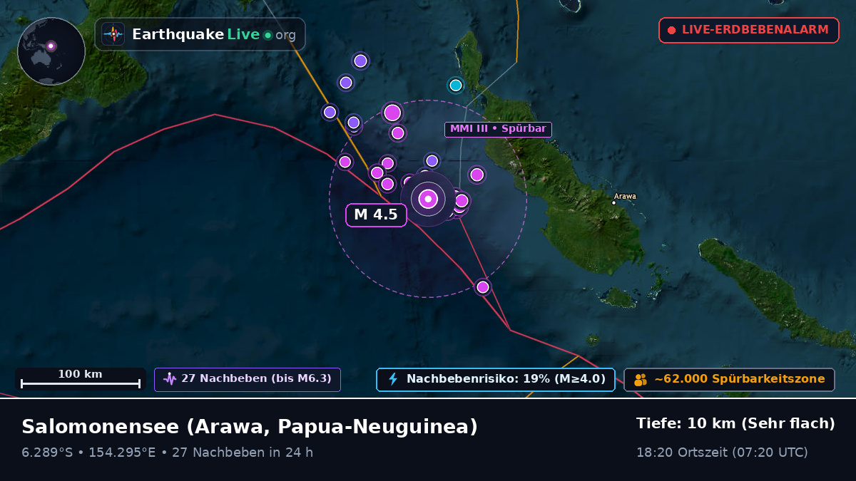 Salomonensee (Papua-Neuguinea)